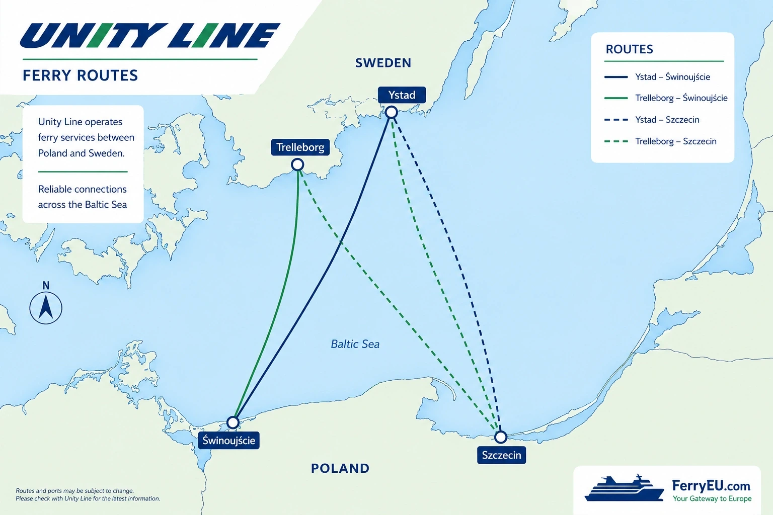 Prom operatora Unity Line