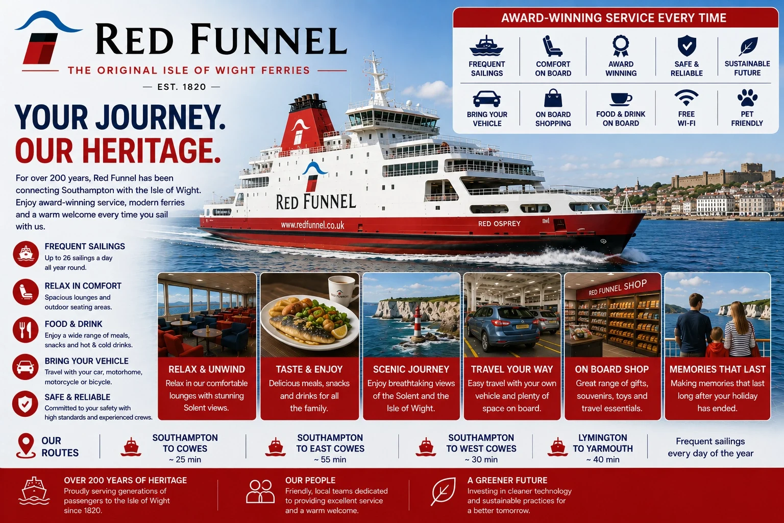 Prom operatora Red Funnel