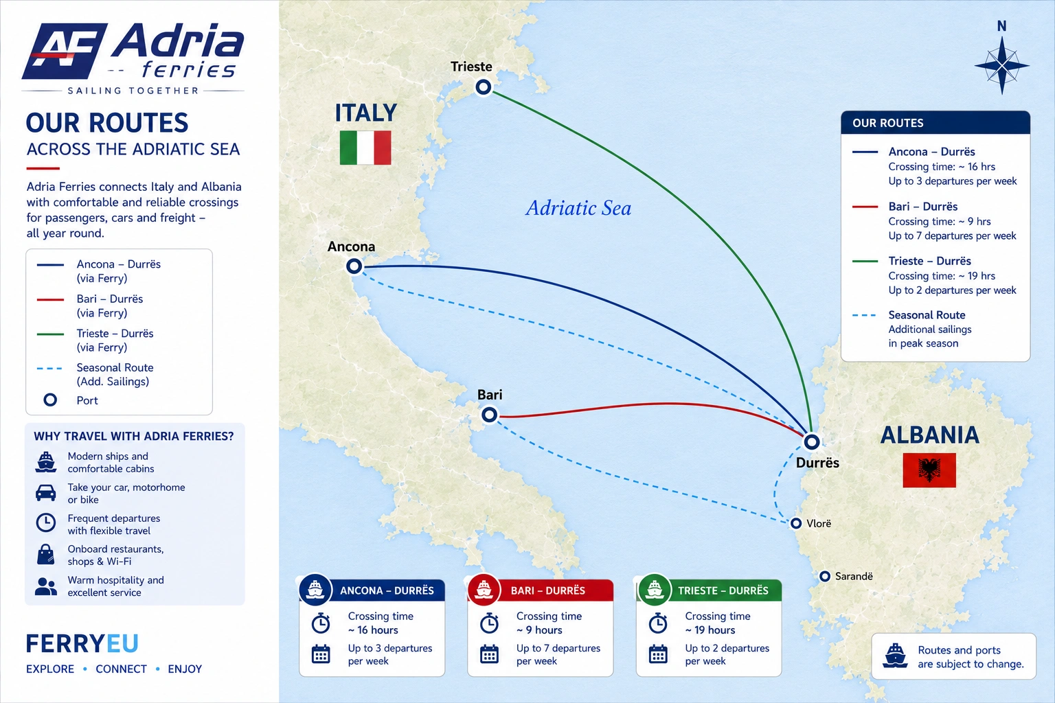 Prom operatora Adria Ferries
