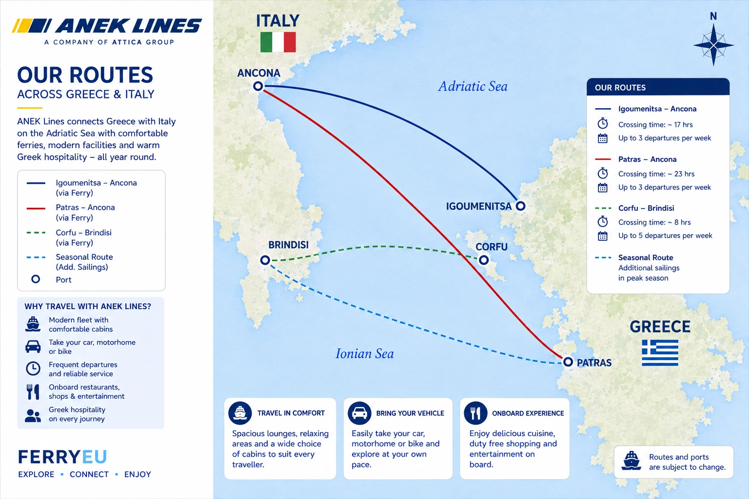 Mapa tras: ANEK Lines