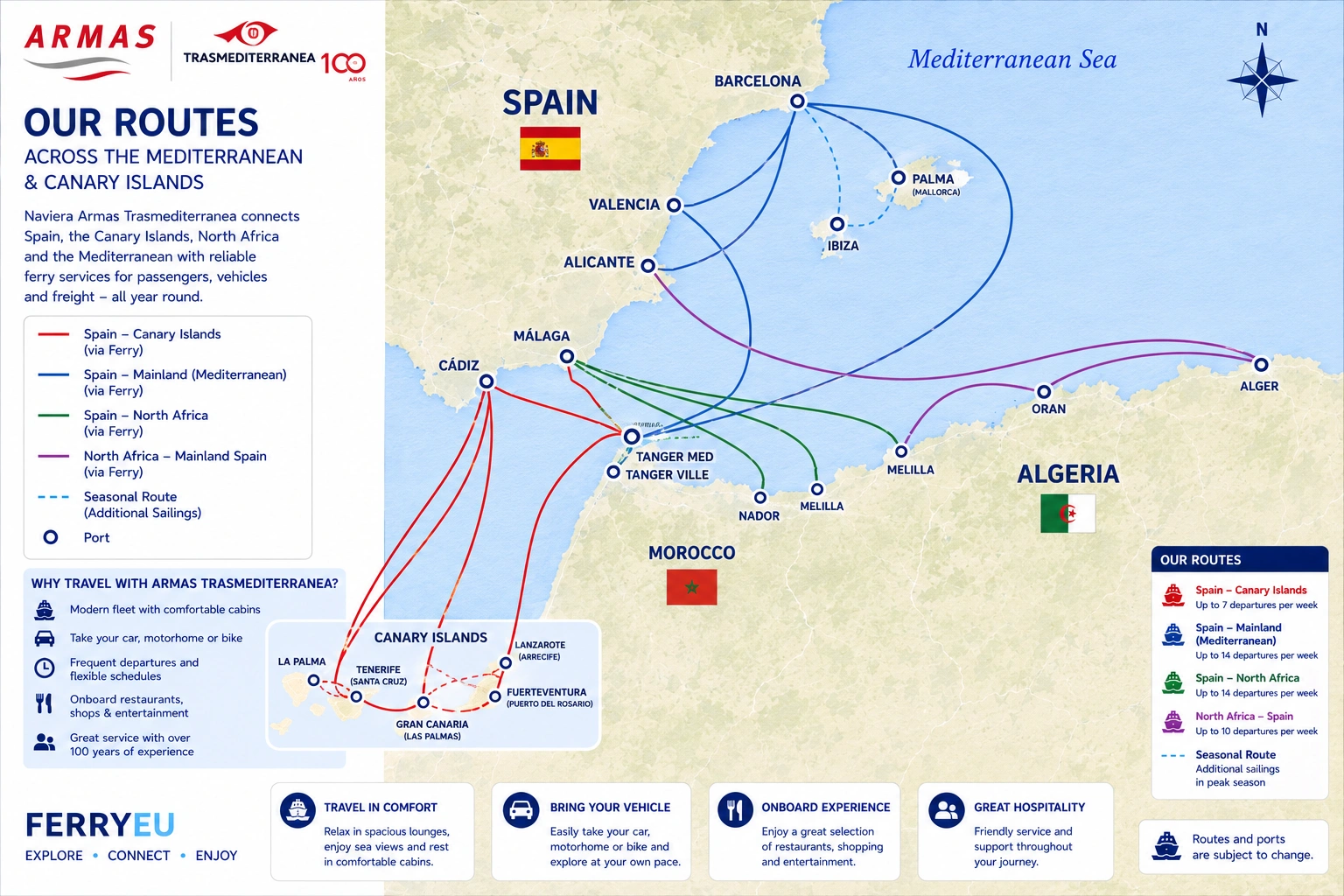 Mapa tras: Armas Trasmediterránea