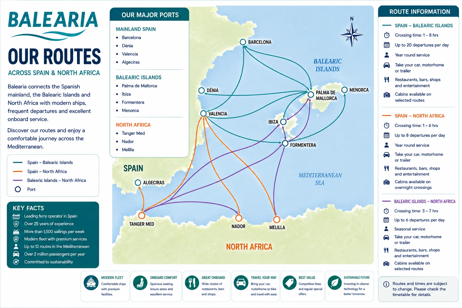 Mapa tras: Baleària