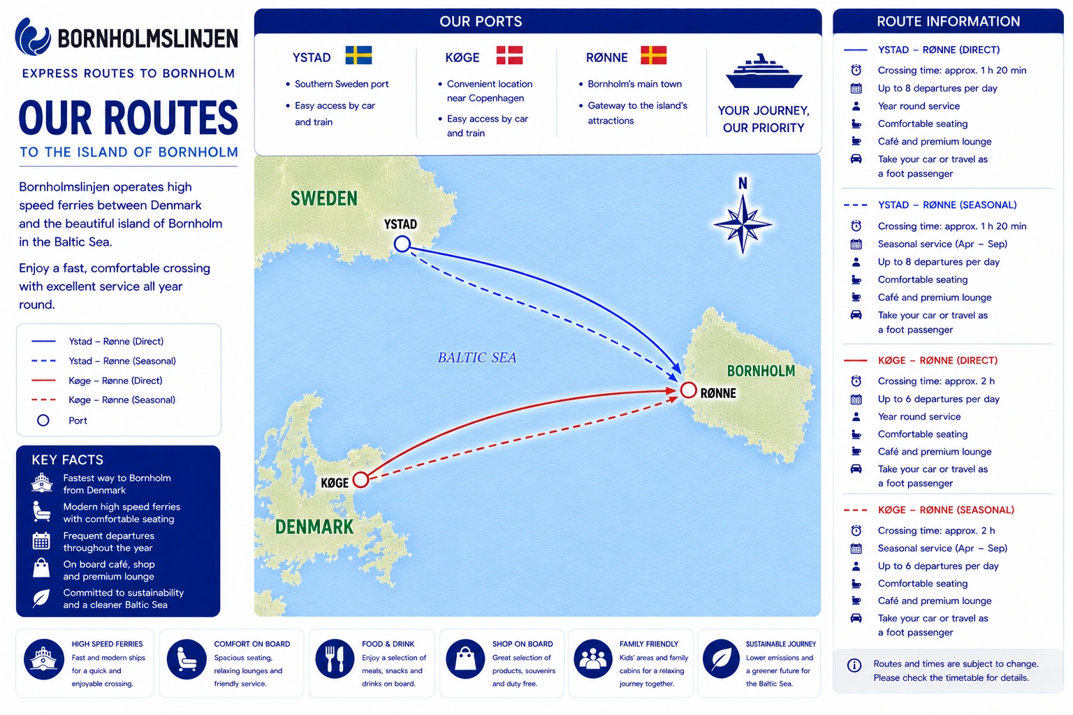 Mapa tras: Bornholmslinjen