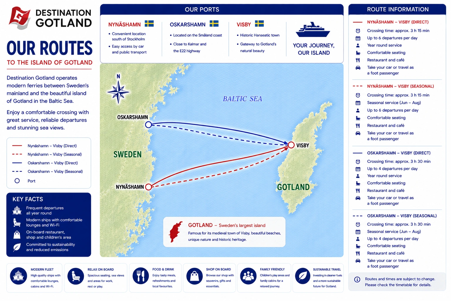 Mapa tras: Destination Gotland