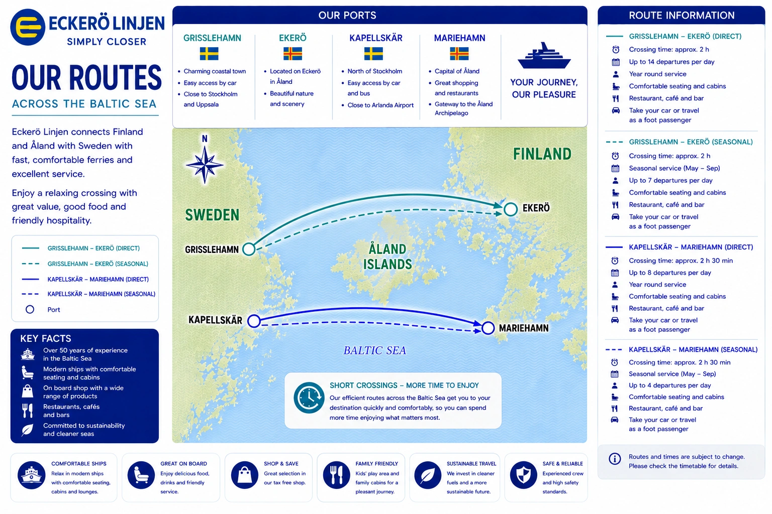 Mapa tras: Eckerö Linjen