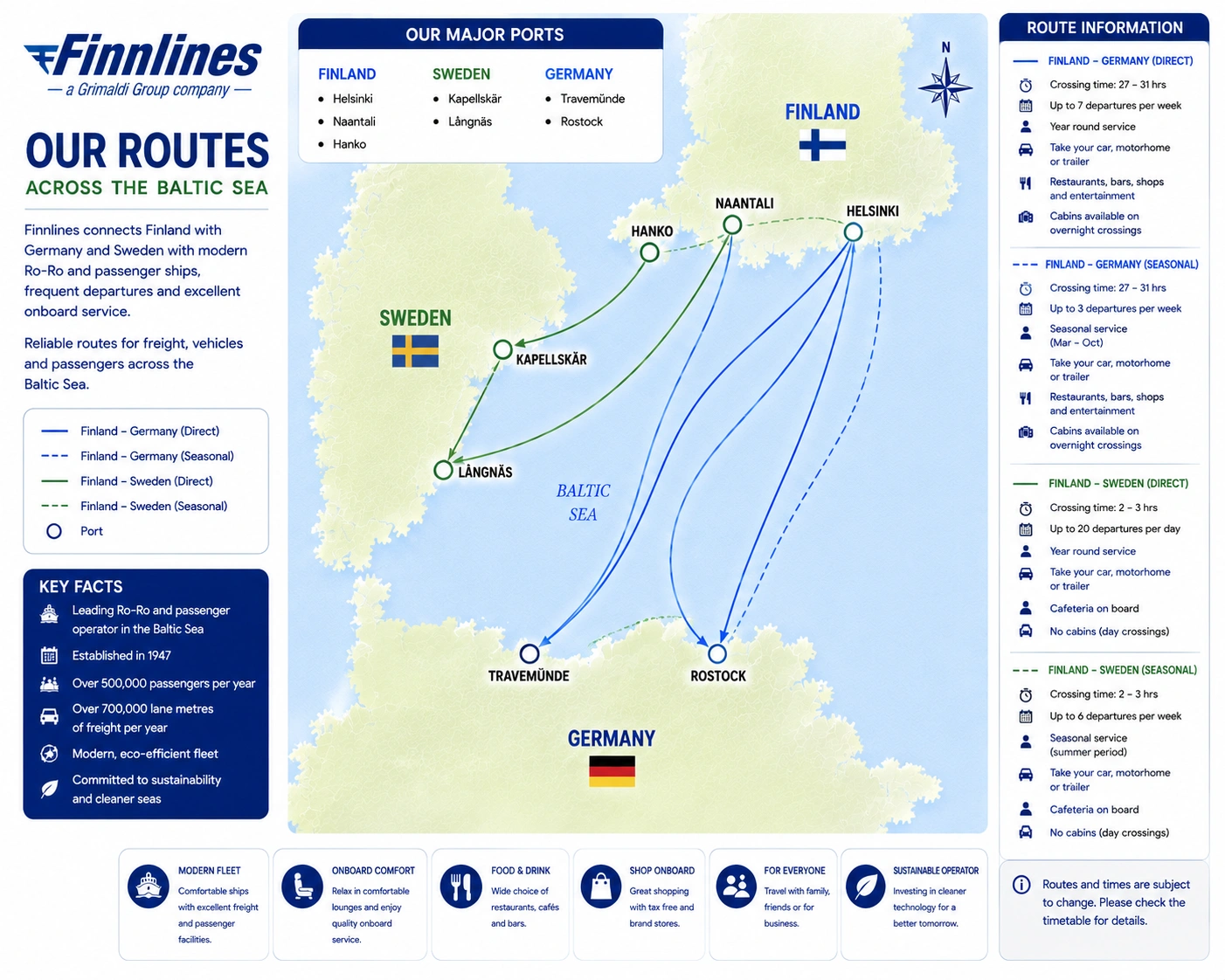 Mapa tras: Finnlines