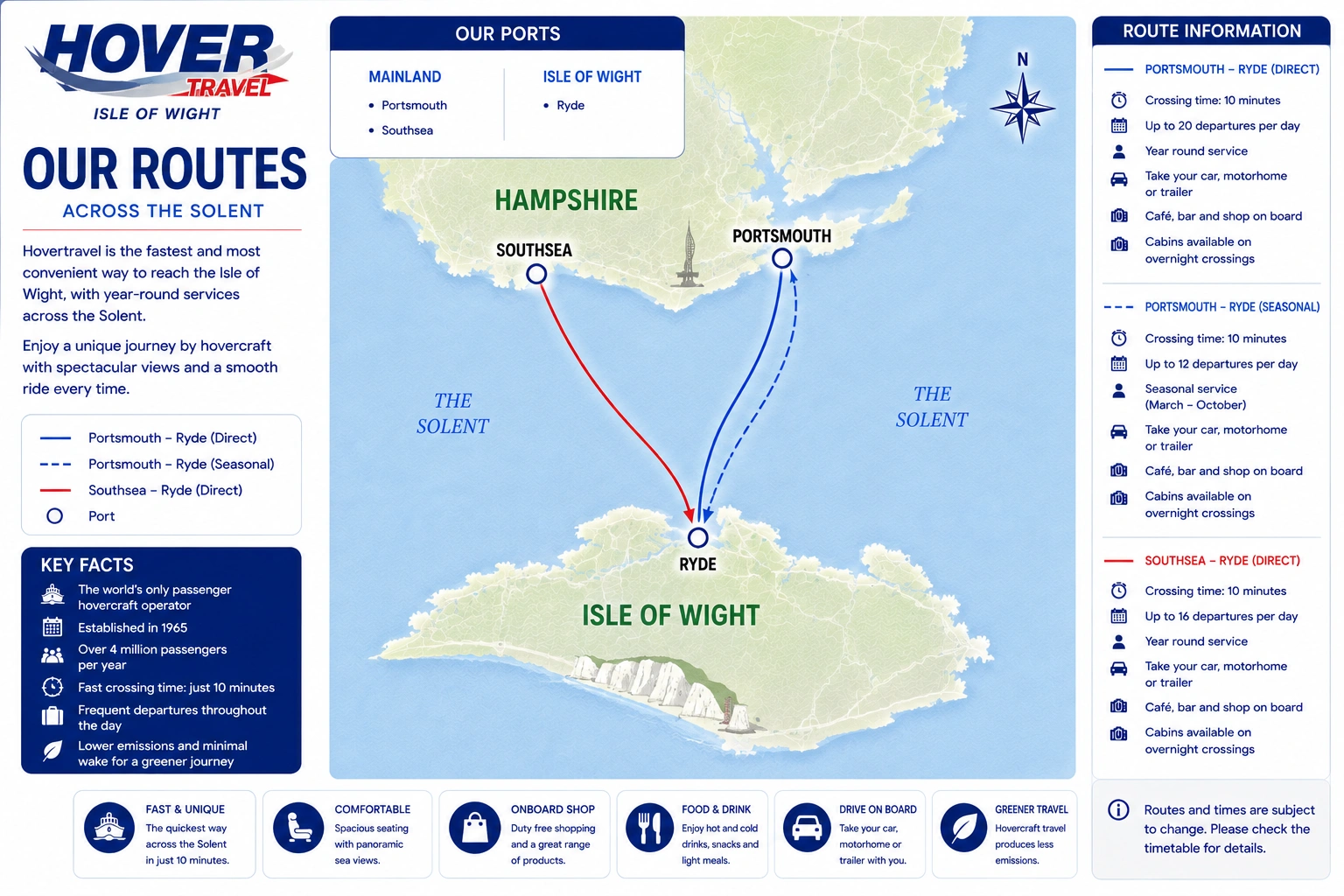 Mapa tras: Hovertravel