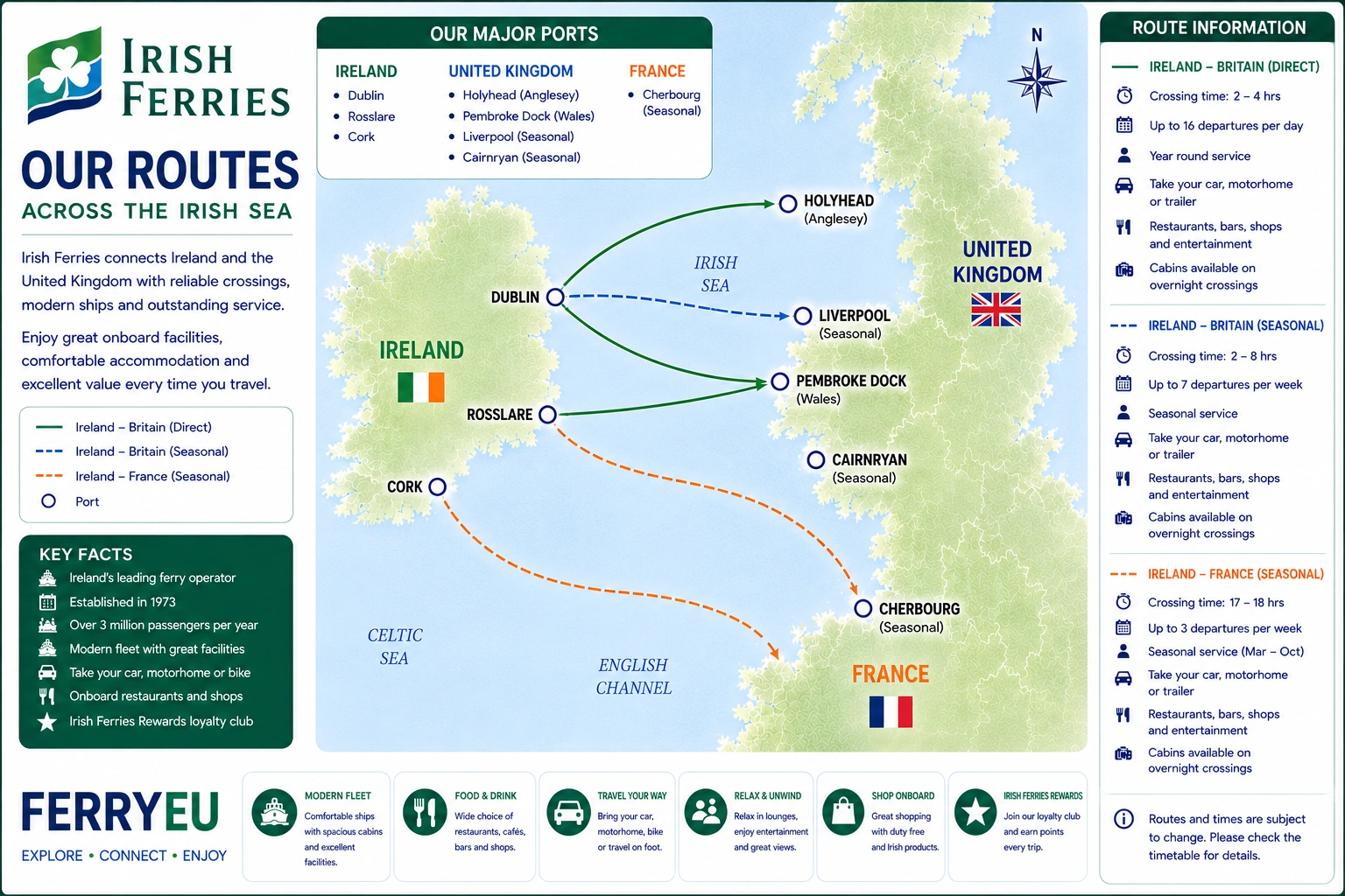 Prom operatora Irish Ferries