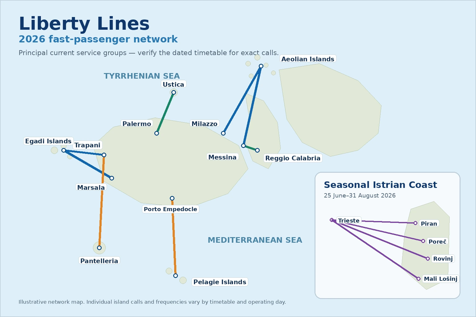 Mapa tras: Liberty Lines
