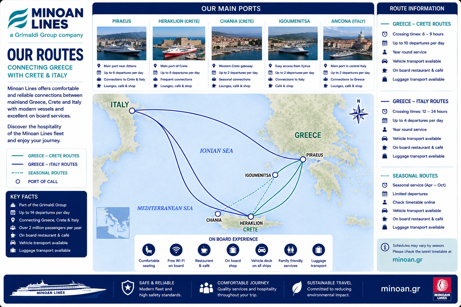Prom operatora Minoan Lines