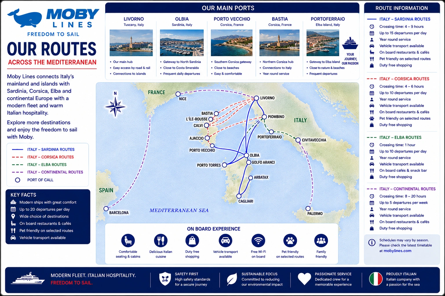 Prom operatora Moby Lines