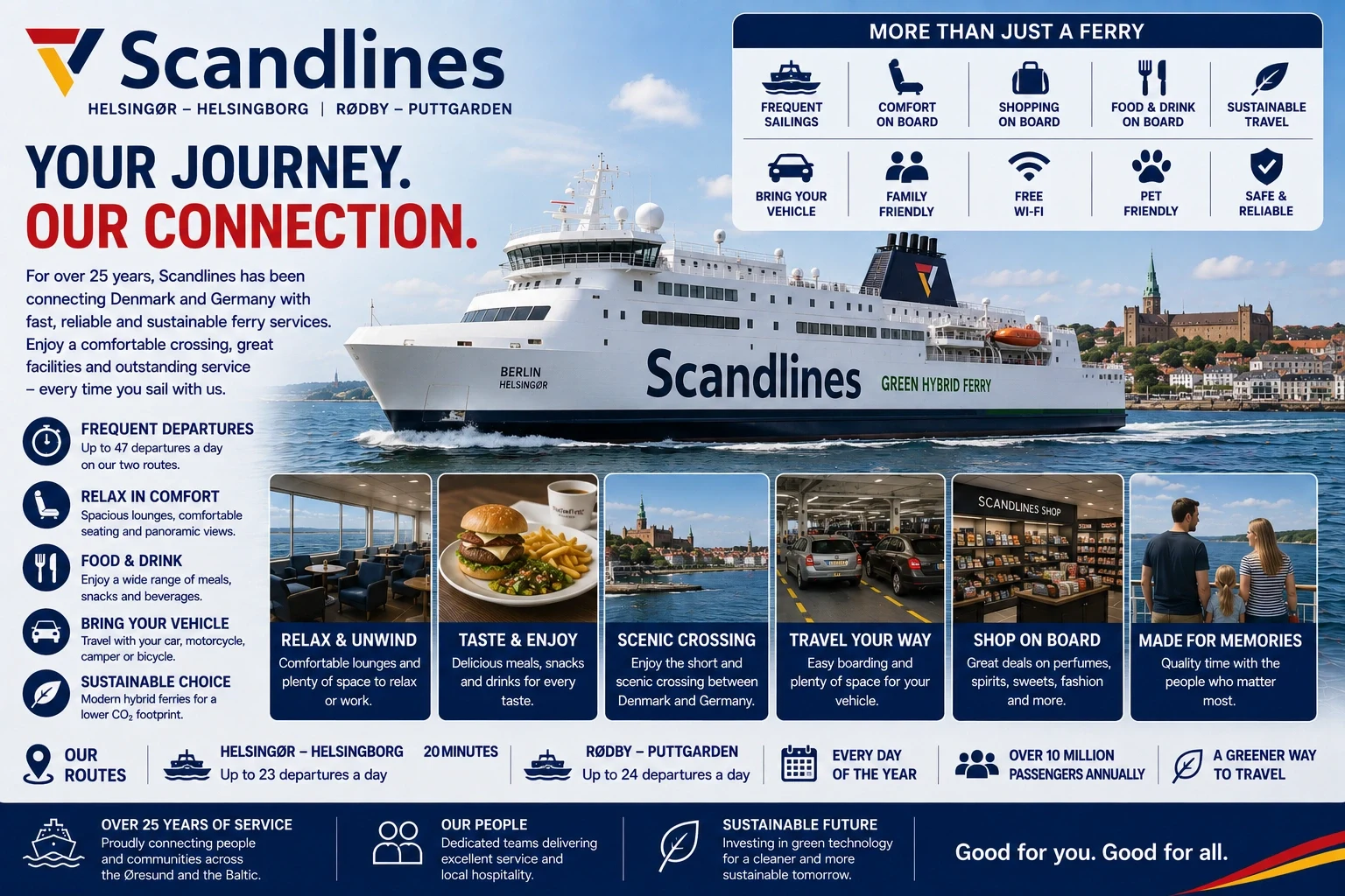 Prom operatora Scandlines