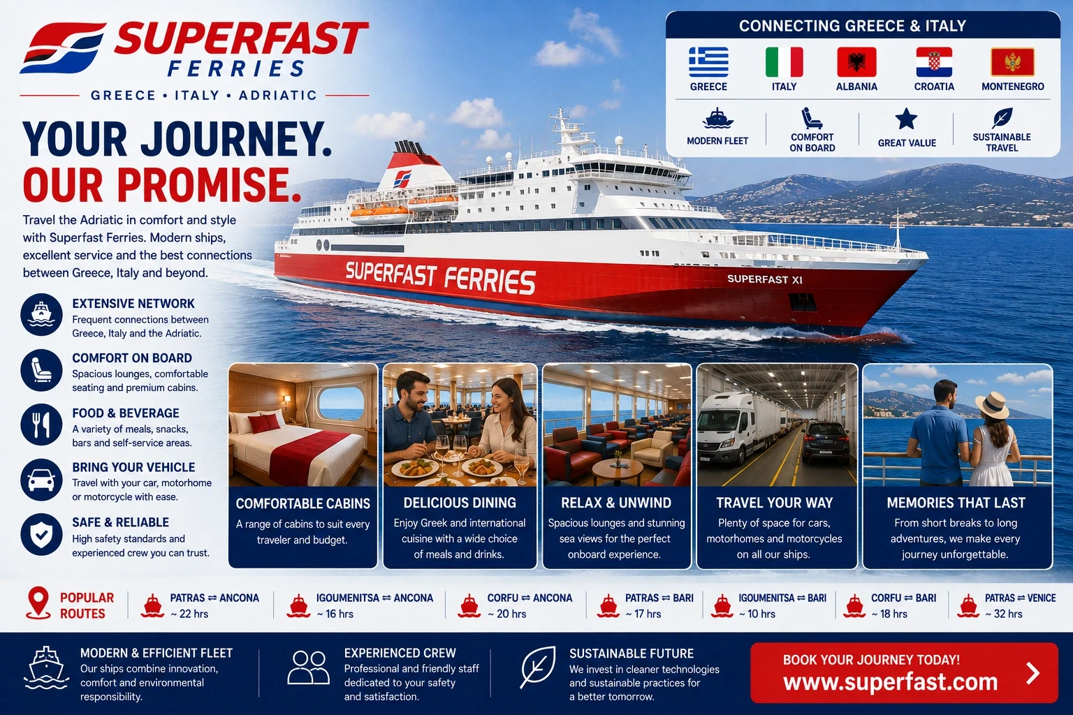 Prom operatora Superfast Ferries
