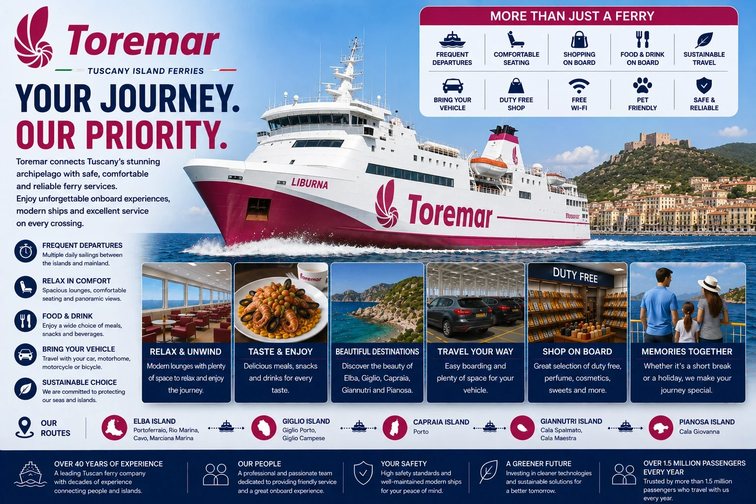 Prom operatora Toremar