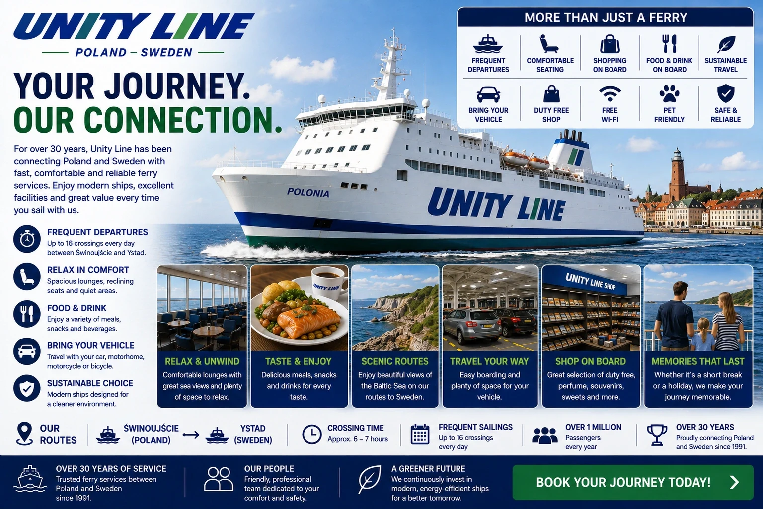Prom operatora Unity Line