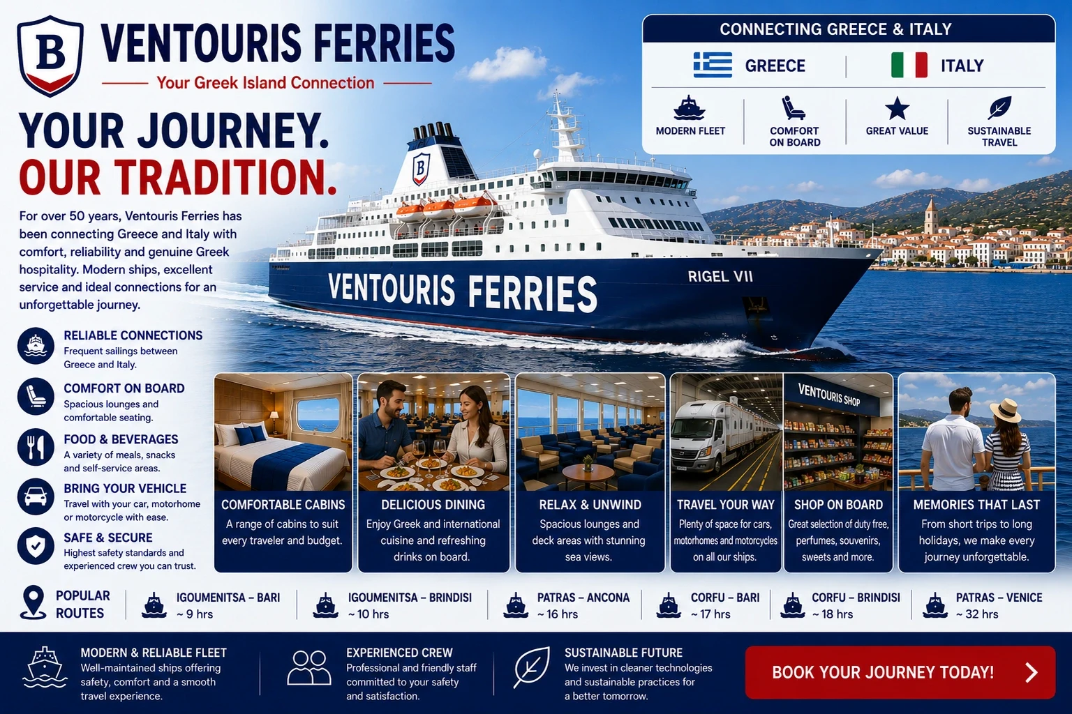 Prom operatora Ventouris Ferries
